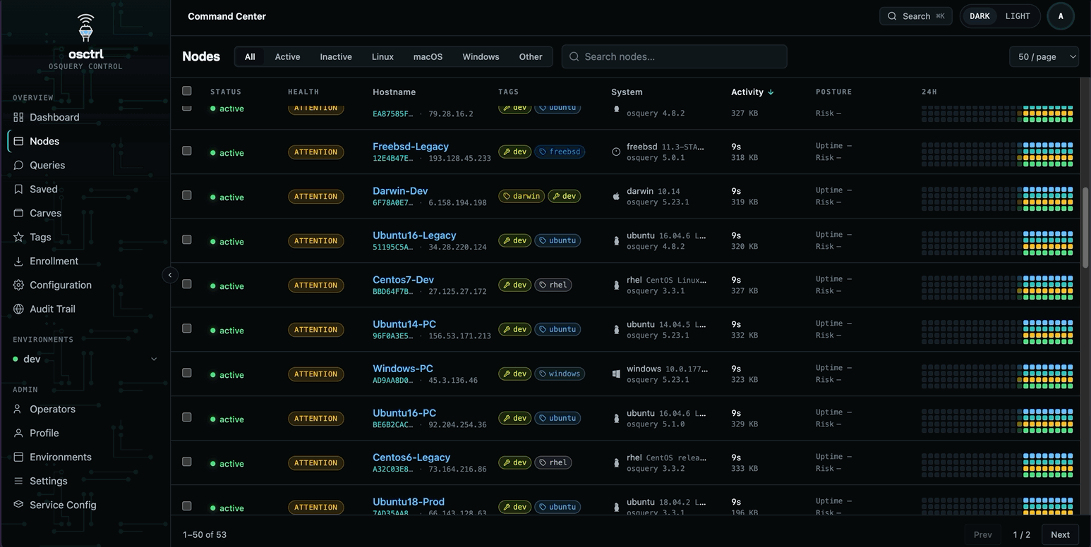 Recording of the osctrl operator frontend managing enrolled nodes
